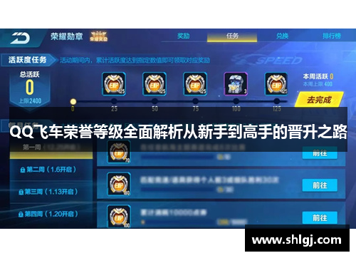 QQ飞车荣誉等级全面解析从新手到高手的晋升之路